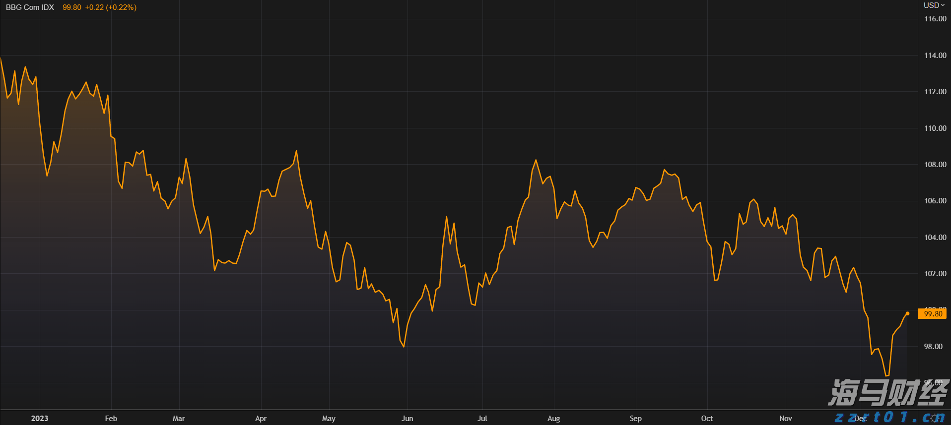 国家外汇管理局：6月银行结汇14900亿元人民币 售汇13083亿元人民币