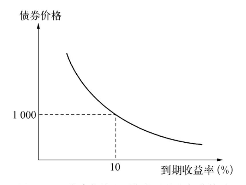 闽将陈露颖打破世界青年纪录