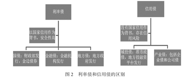 半导体行业库存逐步恢复 瑞银看好德州仪器(TXN.US)、瑞萨电子(RNECY.US)及英飞凌(IFNNY.US)