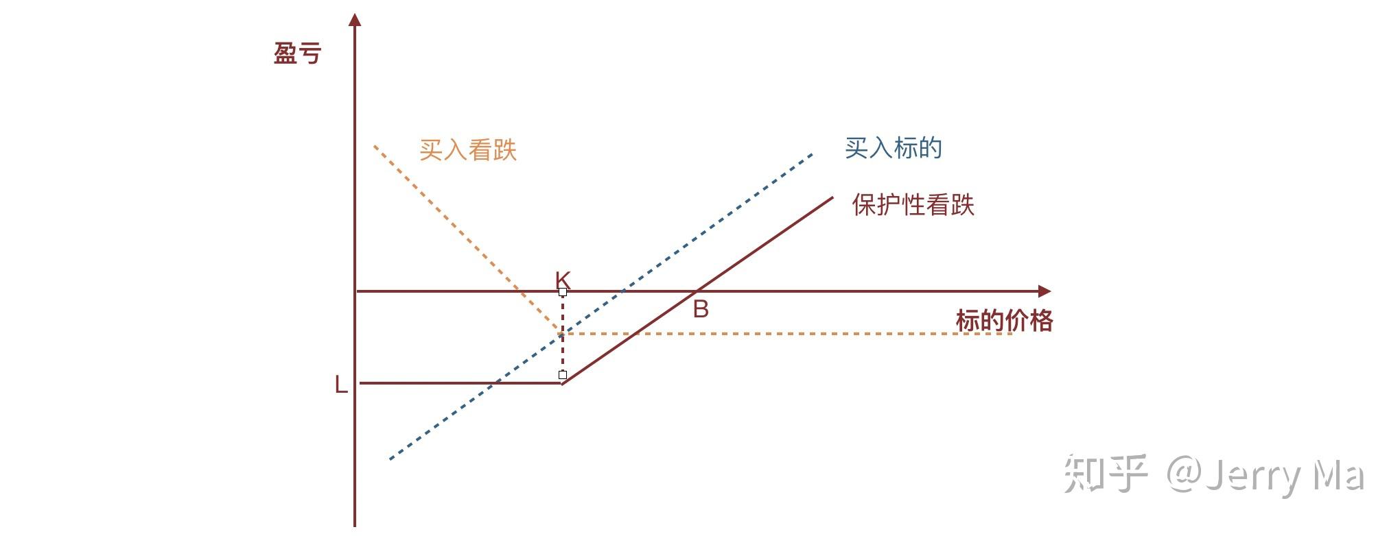 美股前瞻 | 三大股指期货全面上涨，美欧达成15%关税协议，“超级周”来临