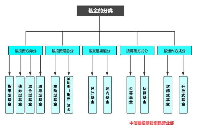 形成合力解决城区道路积水难题