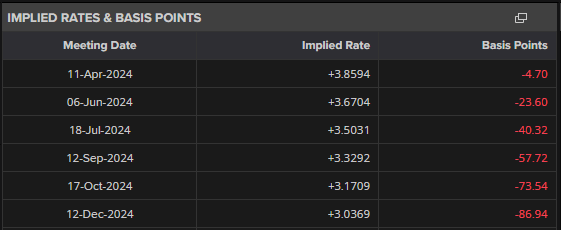 制止餐饮浪费，辽宁公布一批典型案例
