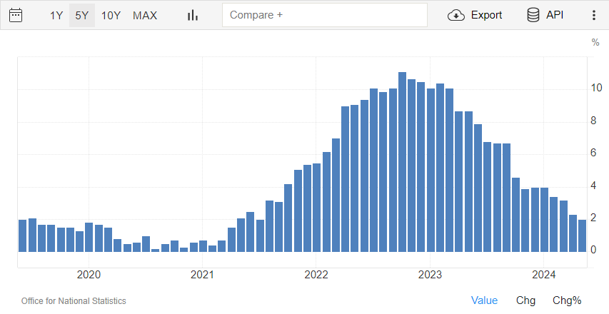 拜登再次接受皮肤癌手术