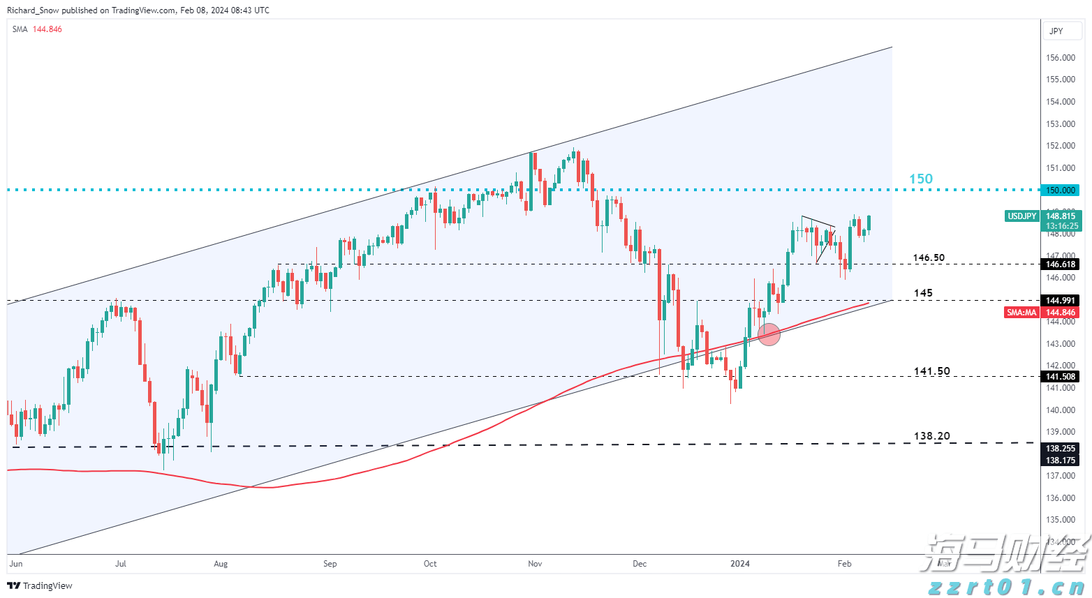 我市两所学校荣获全国文明校园称号