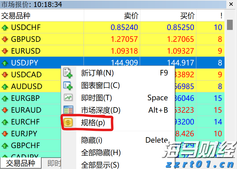 零跑B01上市：重新定义主流轿车