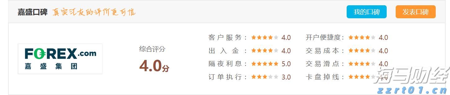 嘉信理财(SCHW.US)宣布200亿美元股票回购计划，展现增长信心