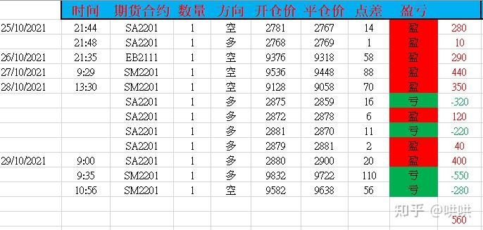 中国生物制药(01177)：TQC3302“ICS/LAMA/LABA软雾吸入制剂”获NMPA临床试验批准
