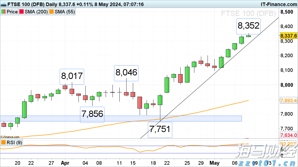 食品污水处理设备加工厂家分享（附食品加工废水处理工艺）