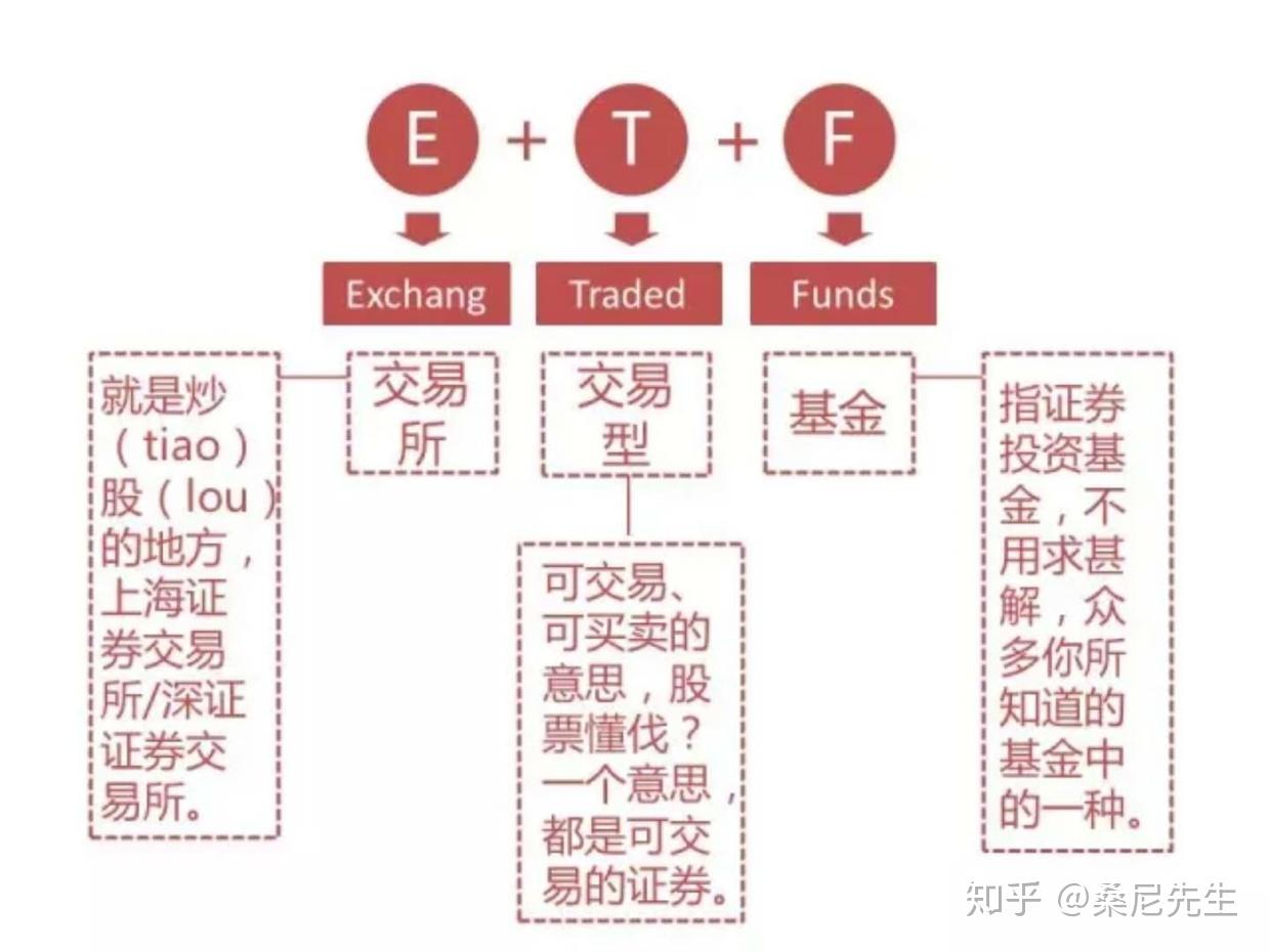 广湛高铁湛江北站电路调试完成