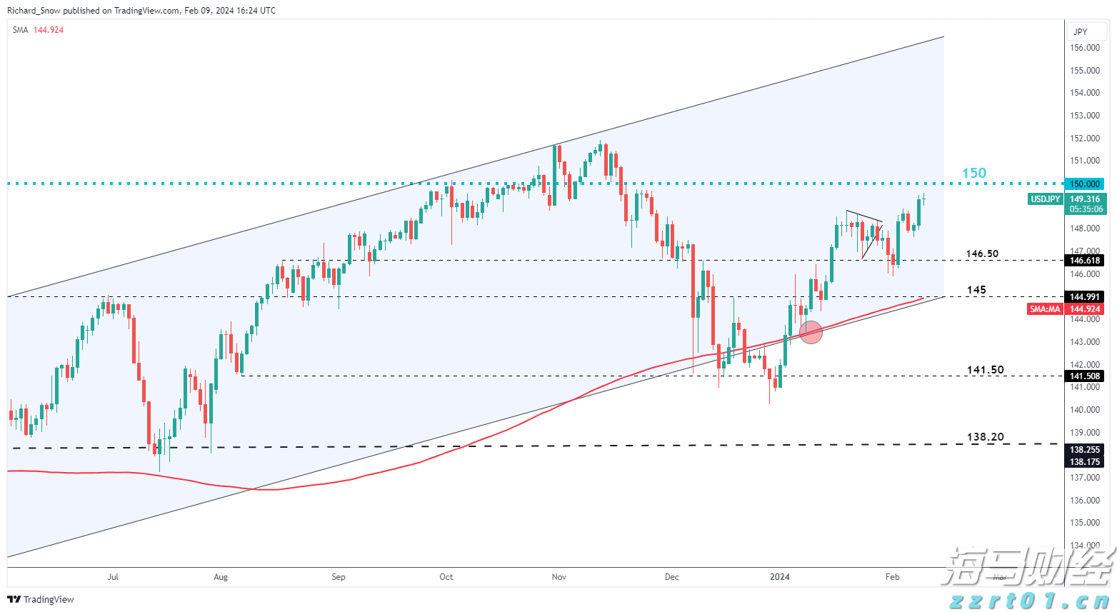 苹果(AAPL.US)强劲财报带动股价上涨，但AI投资及关税问题成华尔街争论焦点