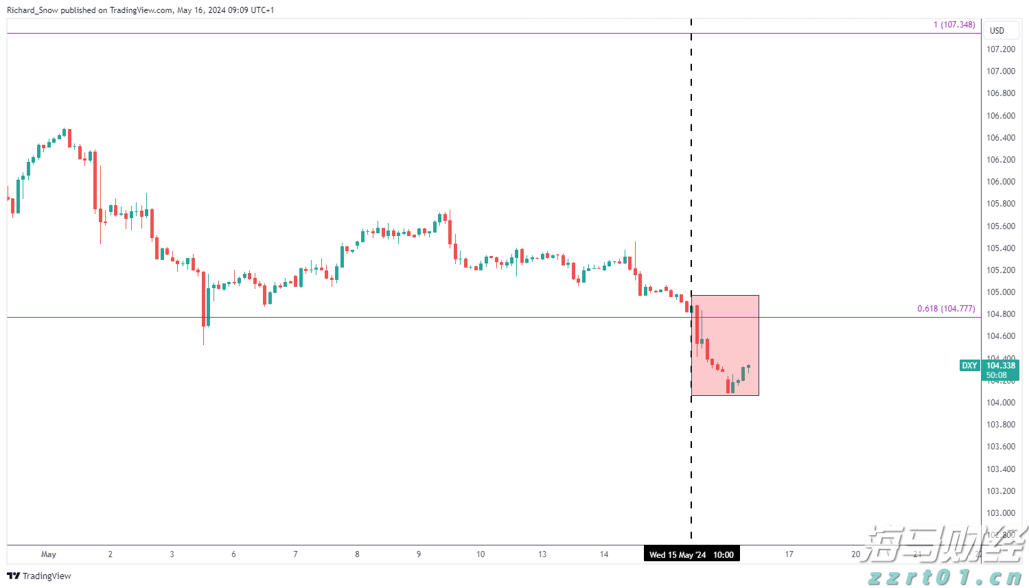 实验室废液的处理方法（化验室废液的处理流程）