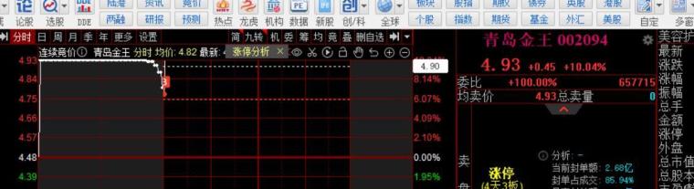 辽宁省部署开展食品安全“守底线、查隐患、保安全”专项行动