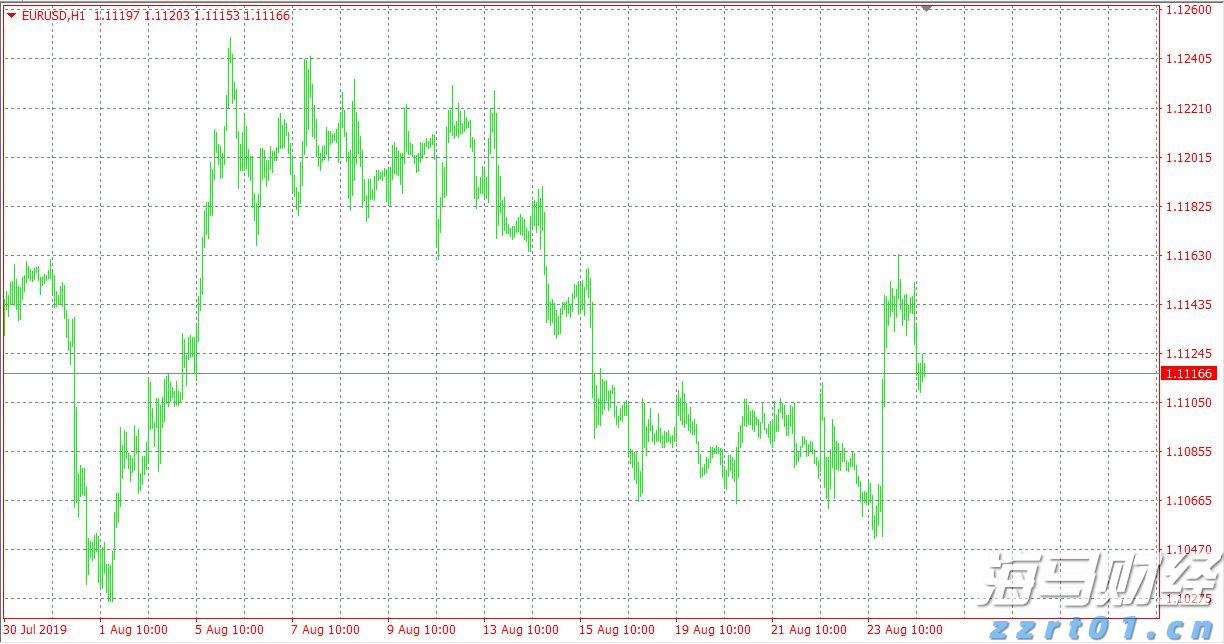 酸碱喷淋塔工作原理是什么