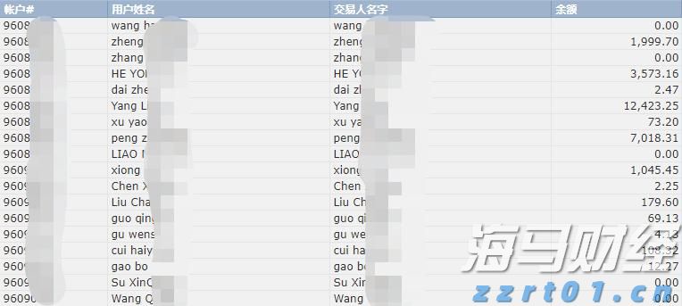 土耳其增税波及特斯拉(TSLA.US) 欧洲市场困境加剧