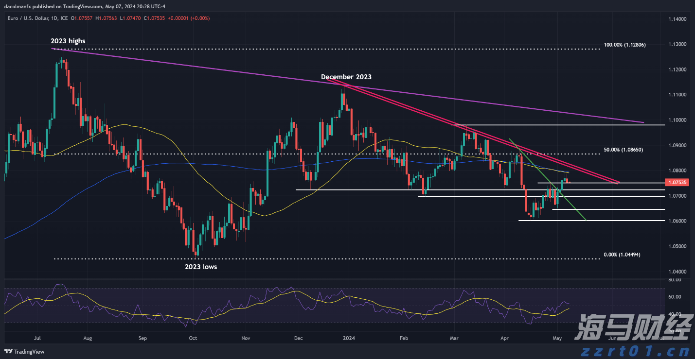 广西建立反垄断“三书一函”制度
