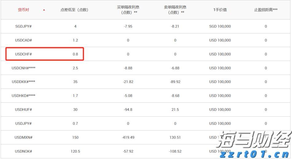 江西省鹰潭市市场监管局推行“信用+应用”新场景 赋能“放心消费”新举措