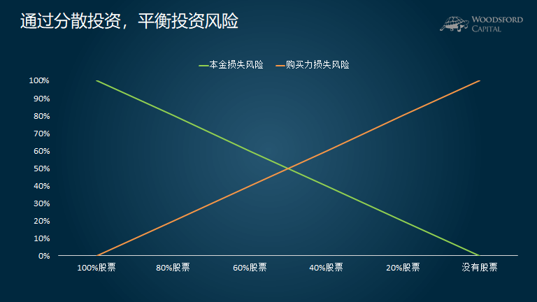 特朗普：双方暂未达成协议，但接近