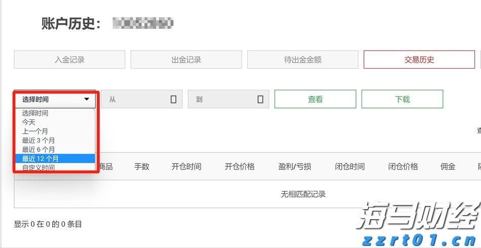 高盛看好Liberty Formula One(FWONA.US)：增长与降债预示着60亿美元的股东回报潜力