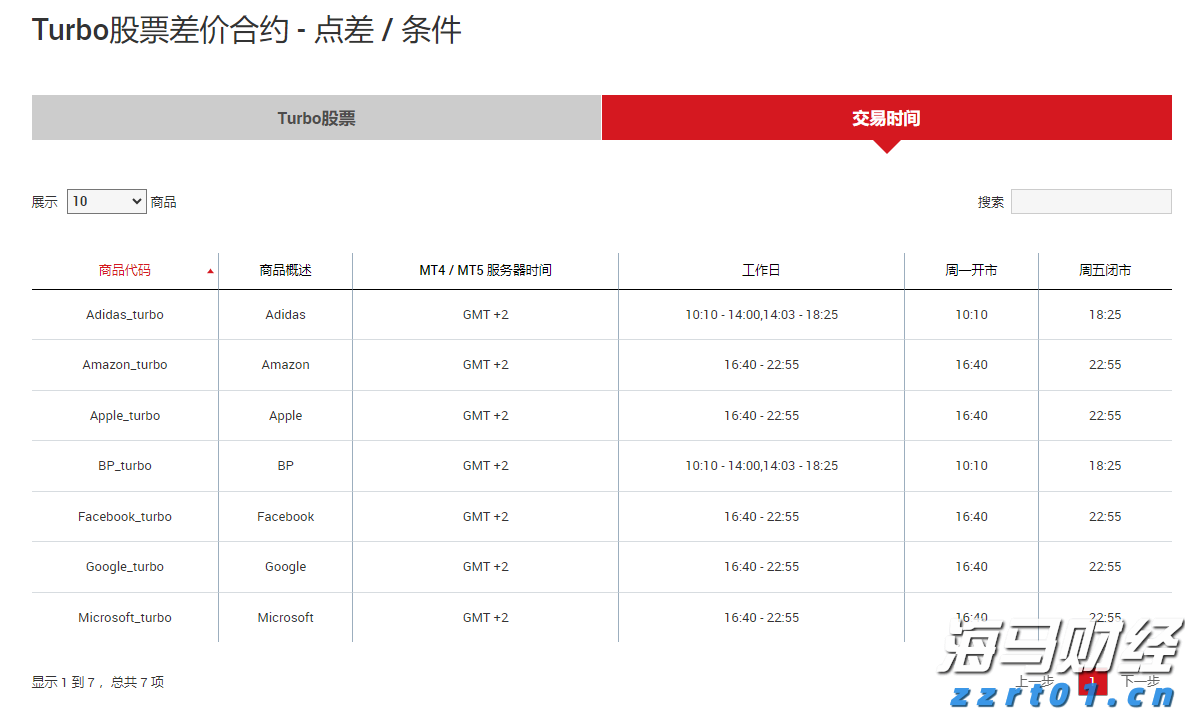 事关暑期校外培训！市教育局倡议：依法依规办学，共筑教育良好生态