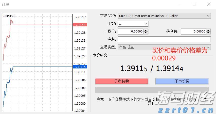 今年市本级第一批公租房公开摇号配租
