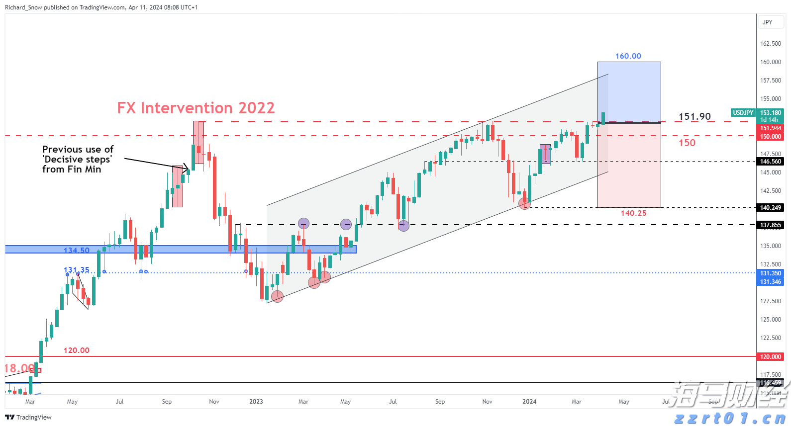 医我看丨挂号问诊一键搞定，“珠海市家庭医生服务平台” 即将上线！