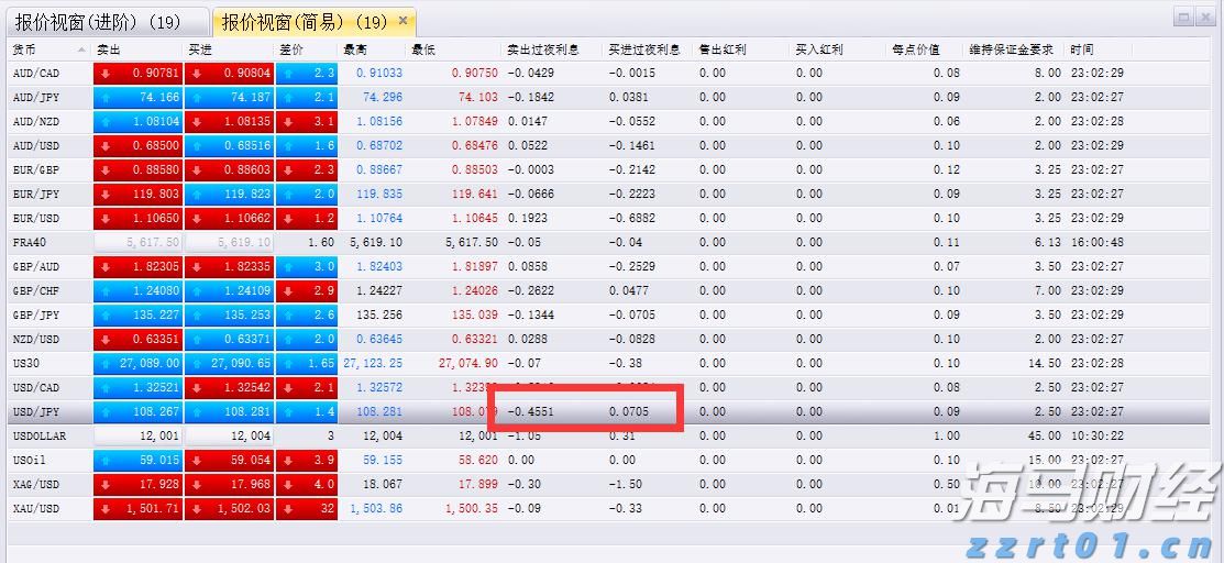 江苏省市场监管局检验检测服务重点产业链取得积极成效