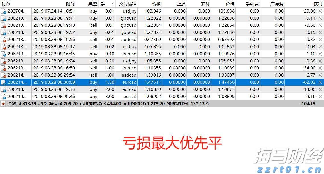 湛江经开区东简小学多措并举筑牢暑假安全防线