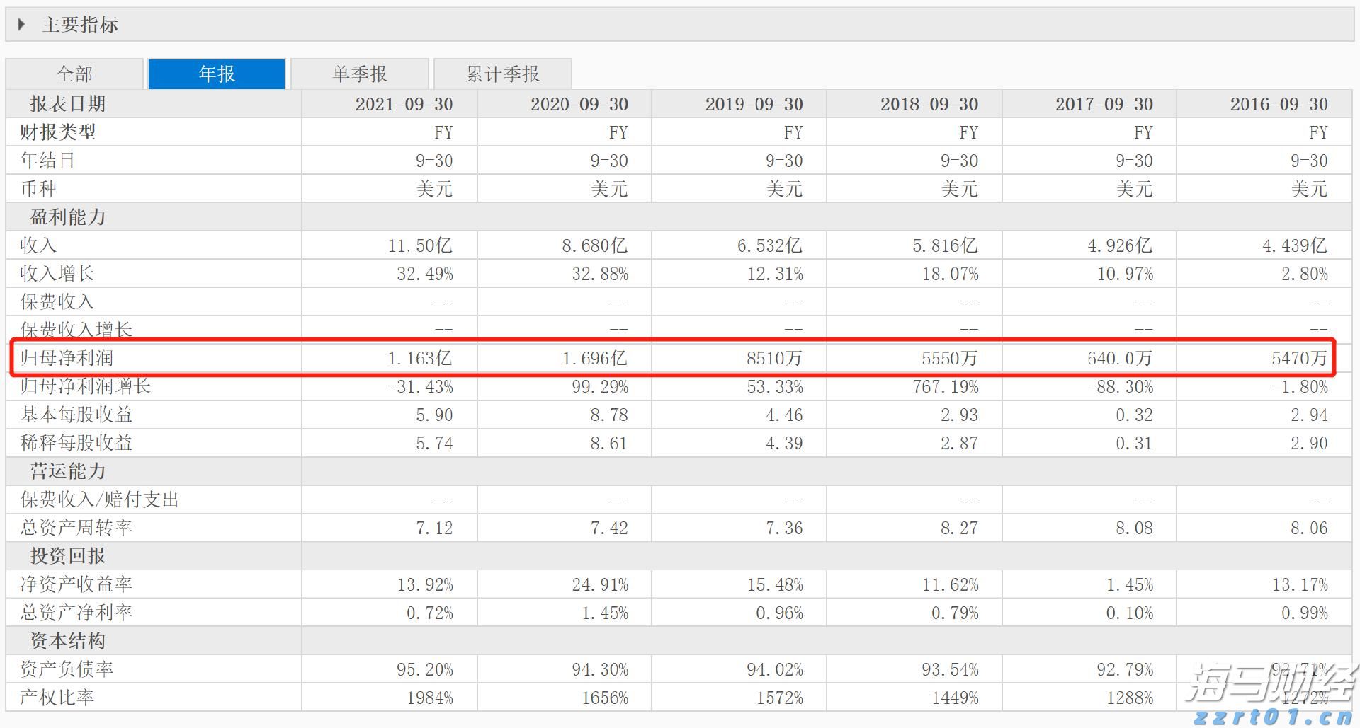 海南省市场监管局重拳打击售卖“砗磲”等违法行为 一小时查获9854件货值200万元