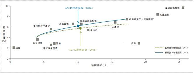 废塑料清洗污水怎么处理设备工艺讲解（废旧塑料回收加工厂污水处理方法）
