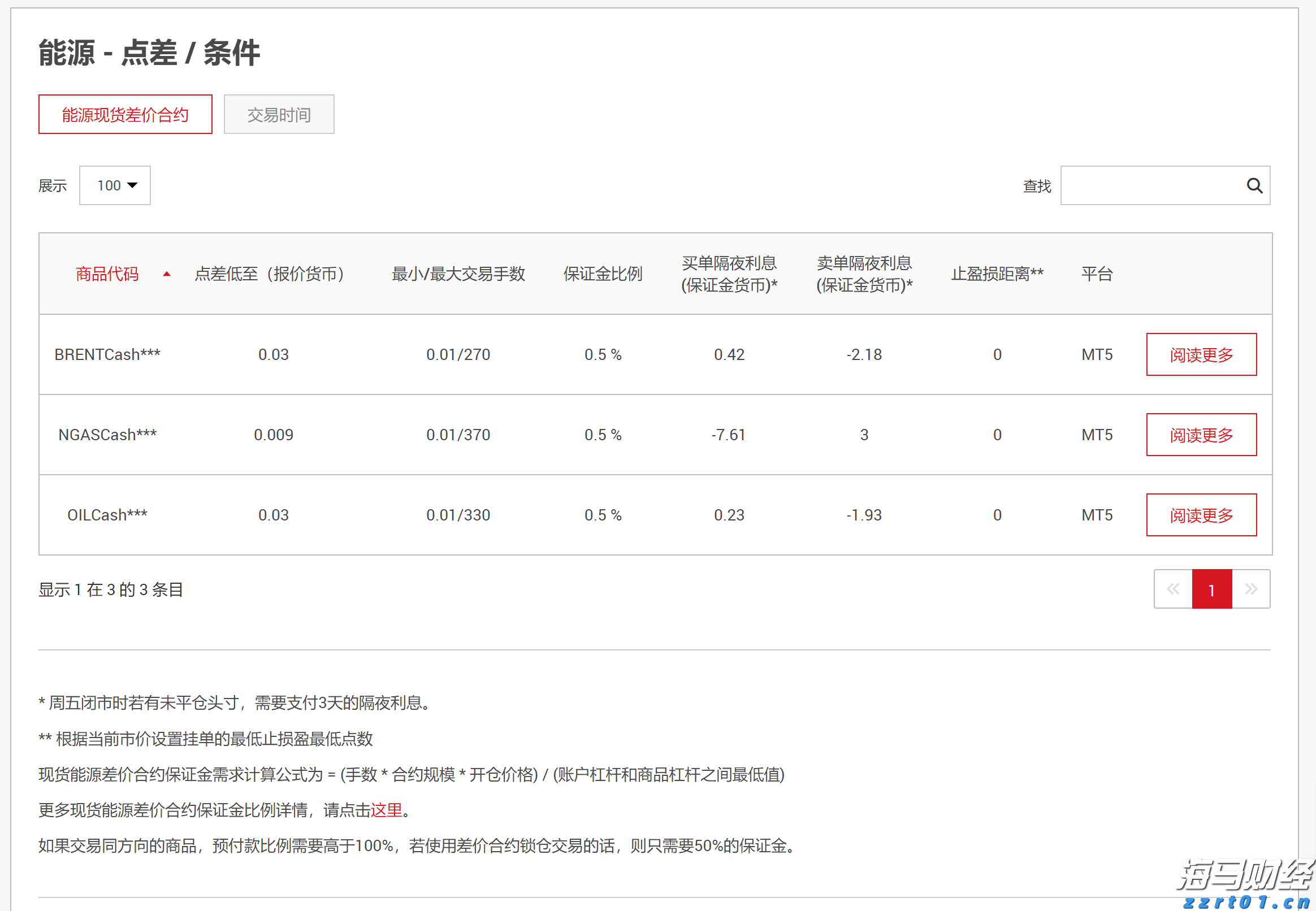 一图读懂：宁夏知识产权保护和运用“十四五”规划