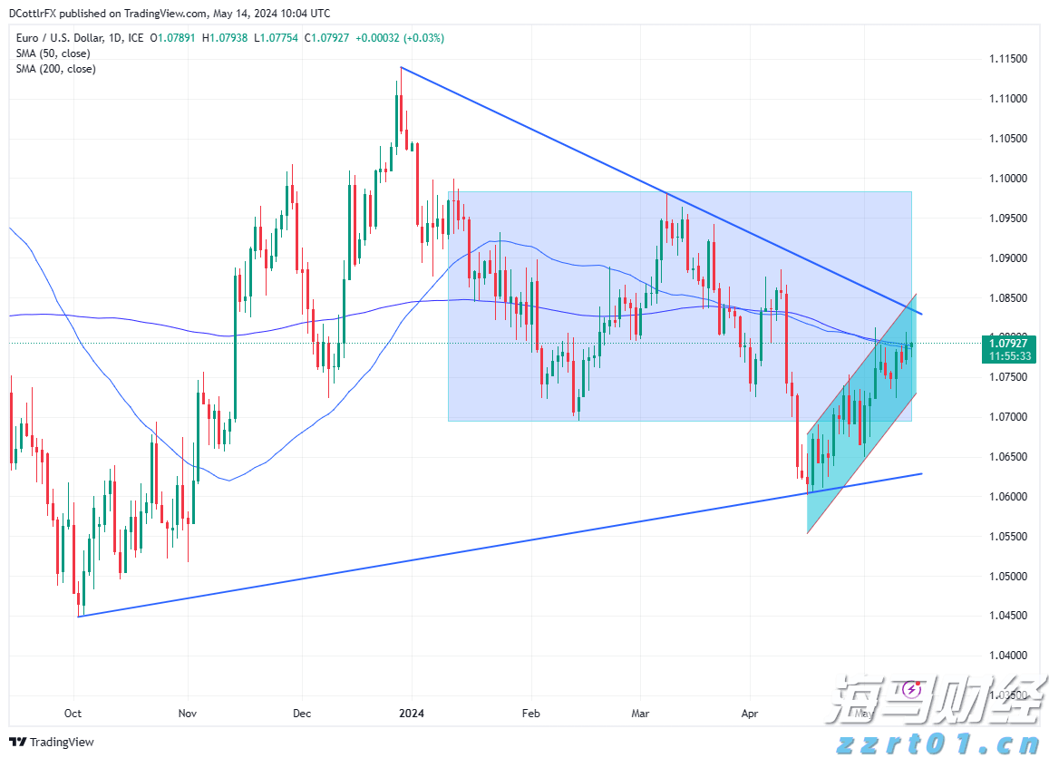 七夕夜，全场向珠海表白！