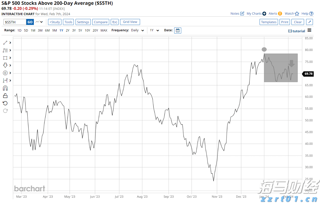 【周日特刊】荷城夏日赏荷图鉴