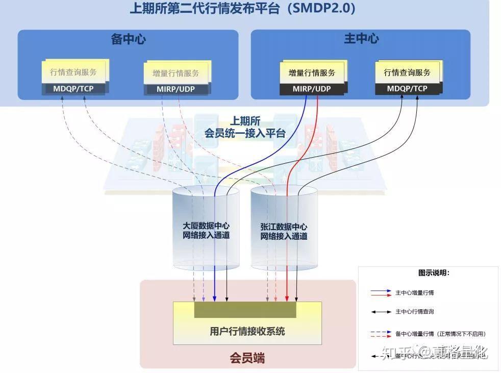 南海热带低压将影响珠江流域中南部 珠江防总、珠江委启动Ⅳ级应急响应
