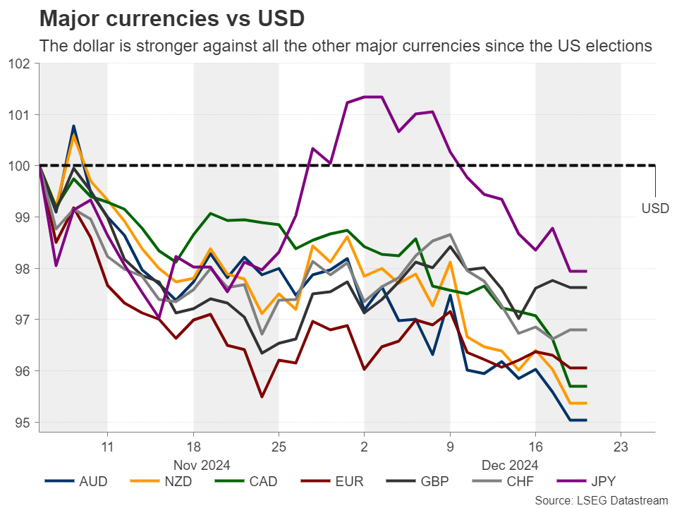 福建省支持实施新一批100个闽台乡建乡创合作项目