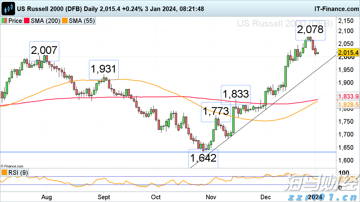 污水处理水质bod5是什么意思（BOD5的名词解释）
