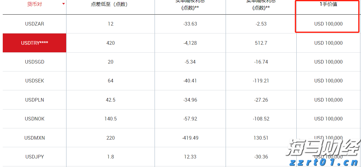 河南省市场监管局召开打击整治养老诈骗专项行动工作专班全体会议