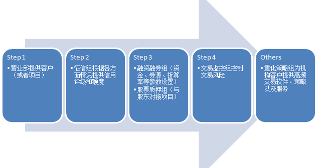 库迪咖啡总部落户横琴 合作区赋能民族品牌走向世界