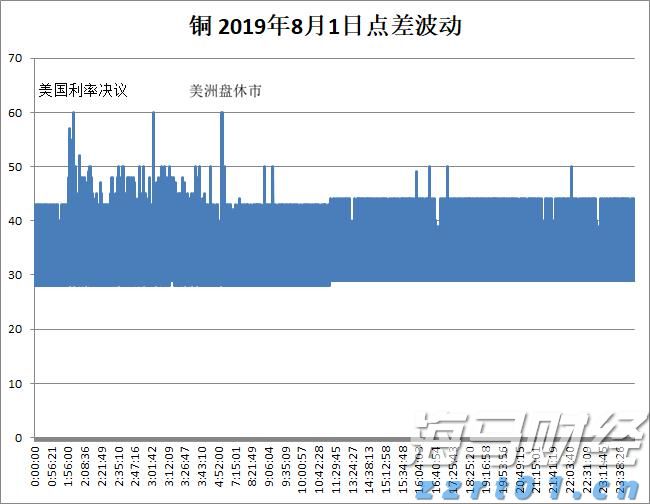 浙江省市场监管局上线启用“放心加油”数治平台创新民生计量监管服务方式