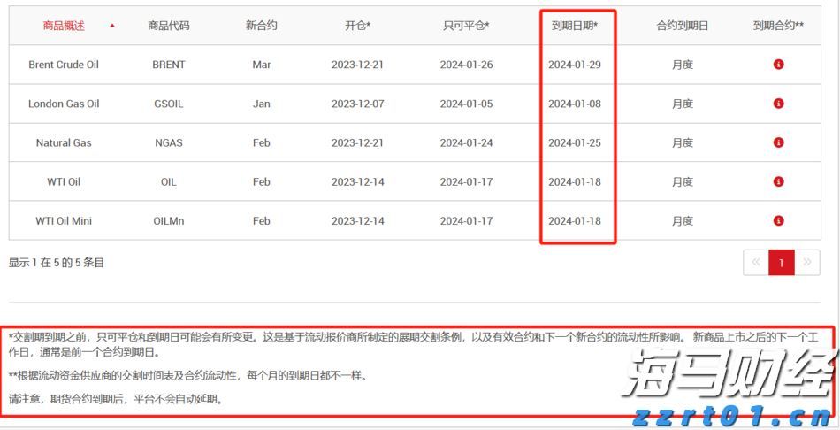 工行安徽自贸试验区合肥片区支行上门服务显关怀